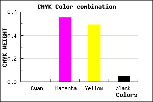 #F36D7D color CMYK mixer