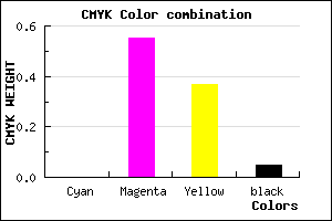 #F36D99 color CMYK mixer