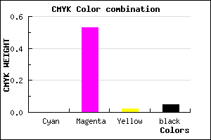 #F373EE color CMYK mixer