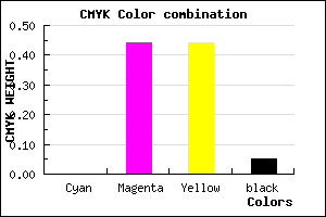 #F38787 color CMYK mixer