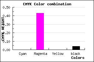 #F38AF4 color CMYK mixer