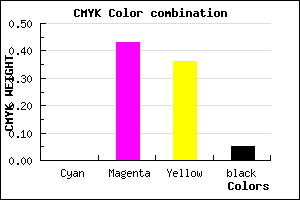 #F38B9C color CMYK mixer