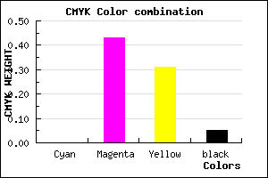 #F38BA8 color CMYK mixer