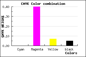 #F393E3 color CMYK mixer