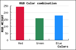 rgb background color #F39EB2 mixer