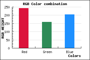 rgb background color #F39FCC mixer