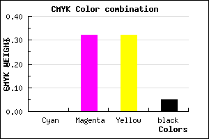 #F3A5A5 color CMYK mixer