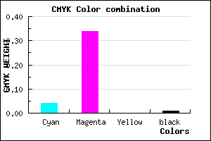 #F3A8FD color CMYK mixer