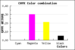 #F3ABC1 color CMYK mixer