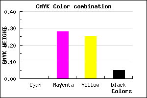 #F3AFB7 color CMYK mixer