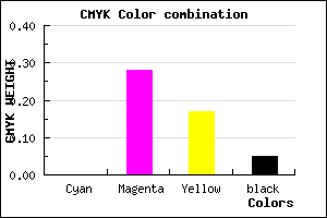 #F3AFCA color CMYK mixer
