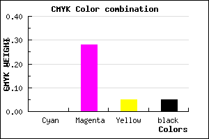 #F3AFE8 color CMYK mixer