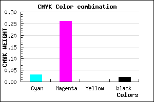 #F3B9FB color CMYK mixer