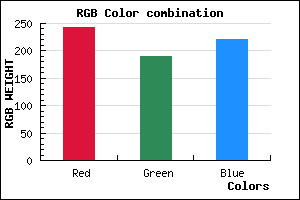 rgb background color #F3BDDD mixer