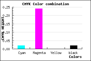 #F3BDF9 color CMYK mixer