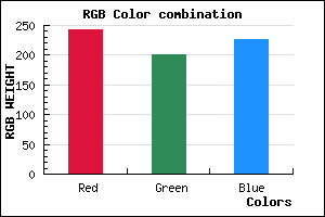 rgb background color #F3C9E3 mixer