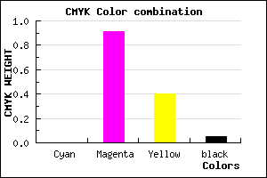 #F31592 color CMYK mixer