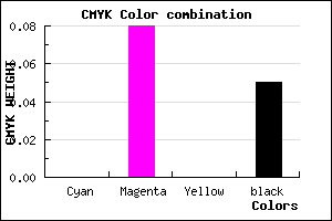 #F3DFF3 color CMYK mixer