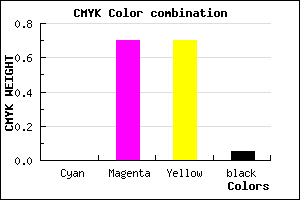 #F34949 color CMYK mixer