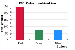 rgb background color #F34949 mixer