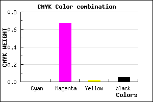 #F34FEE color CMYK mixer