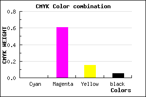 #F35FCE color CMYK mixer