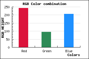 rgb background color #F35FCE mixer