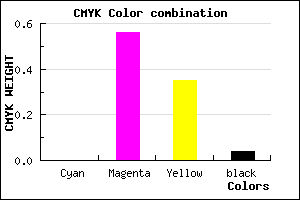 #F46C9F color CMYK mixer