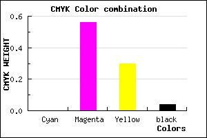 #F46CAB color CMYK mixer