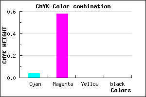 #F46CFF color CMYK mixer