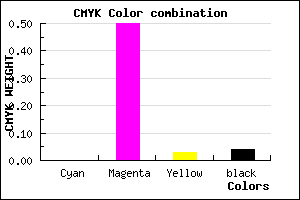 #F47AED color CMYK mixer