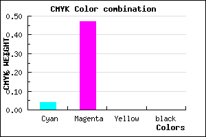 #F486FF color CMYK mixer