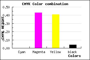 #F48A91 color CMYK mixer