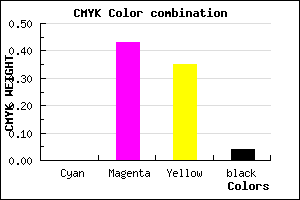 #F48A9E color CMYK mixer