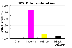 #F48AE2 color CMYK mixer