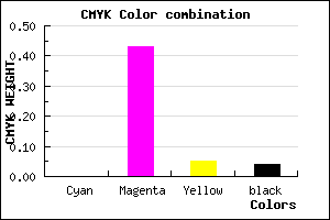 #F48AE7 color CMYK mixer
