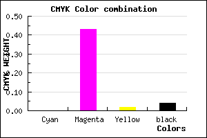 #F48AF0 color CMYK mixer