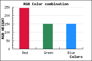 rgb background color #F49696 mixer
