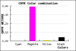 #F496F1 color CMYK mixer