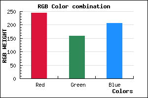 rgb background color #F49ECF mixer