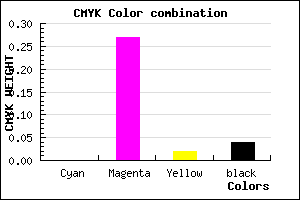 #F4B3EF color CMYK mixer