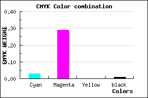 #F4B4FC color CMYK mixer