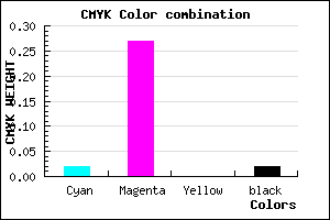 #F4B6FA color CMYK mixer