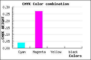 #F4B9FF color CMYK mixer