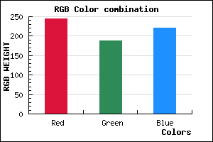 rgb background color #F4BCDD mixer
