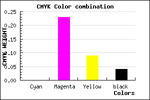 #F4BCDE color CMYK mixer