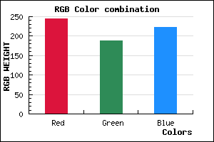 rgb background color #F4BCDE mixer