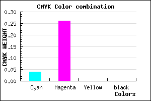 #F4BDFF color CMYK mixer
