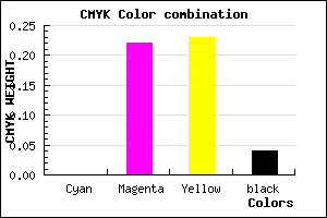 #F4BFBC color CMYK mixer