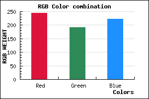 rgb background color #F4C0DF mixer